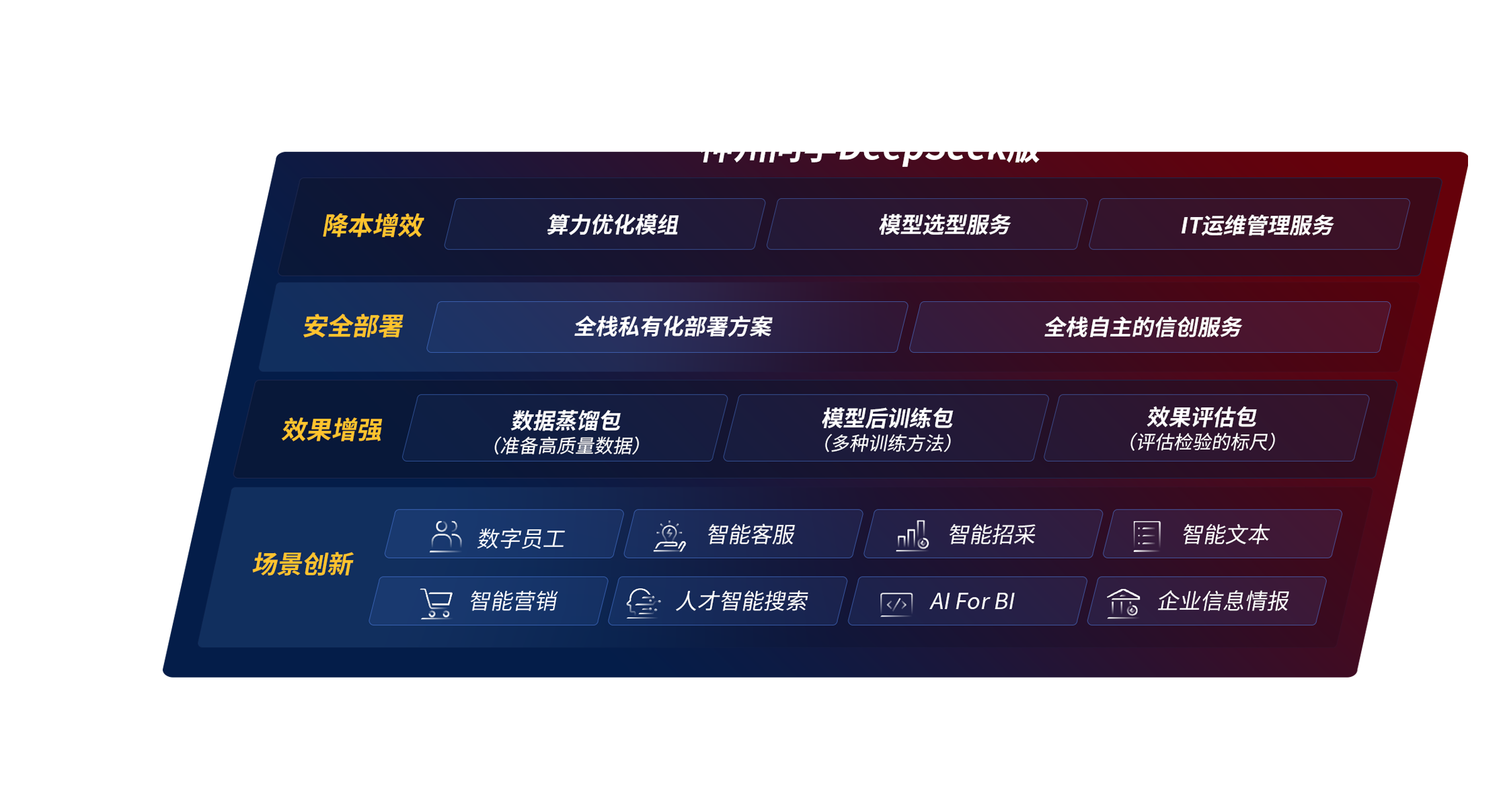 ½(й)ٷվ