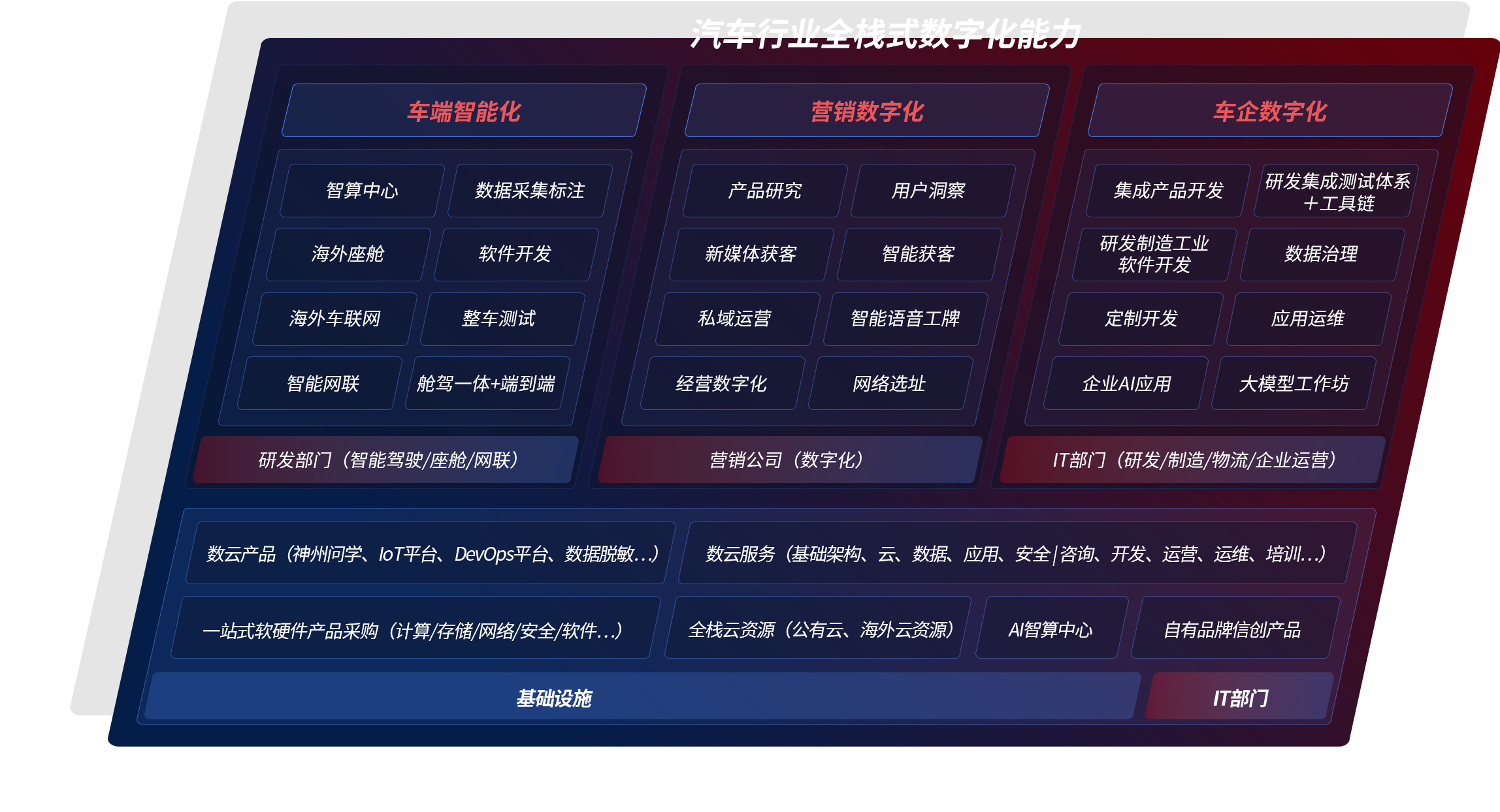 ½(й)ٷվ